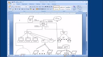 NE#13 Cisco Router Initial Config and SSH setup