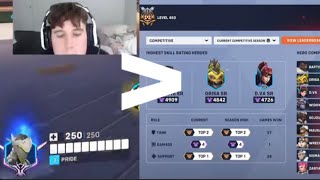 Champ 3 on Console = Champ 1 on PC