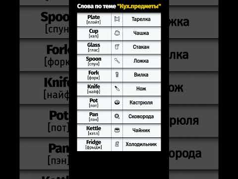 🎥 Блок 16: 🍽️ Кухонные предметы | Английские слова по темам. #shorts