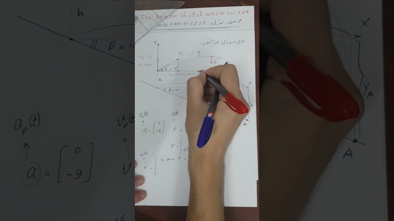 حل مسألة قذائف Eng. Munzer Shelleh 0096891400569