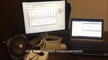 Learn Power Measurements in LabVIEW | Webcast Wednesday