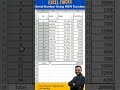 #excel 19 - Use the ROW function to Automate number rows