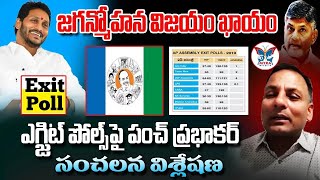 🔥Live :జగన్మోహన విజయం ఖాయం Punch Prabhakar Reddy Exclusive Interview On Exit Polls Ap Elections 2024