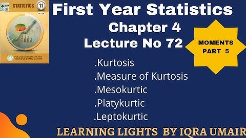Chapter 4 First Year Statistics Define Kurtosis, Leptokurtic, Mesokuritc & Platykurtic || Lecture 72