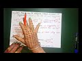 Green synthesis of catechol  hm chemistry