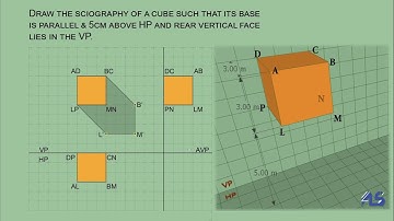 Sciography of a cube when shadow is on the wall S2E01