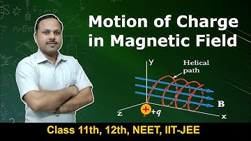 Motion of charge in magnetic field | 12th Physics #cbse #neet #umeshrajoria