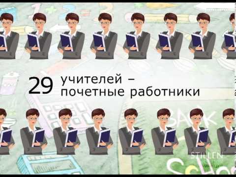 Школа 17 соликамск. Школа 17 Соликамск учителя. Школа 7 Соликамск учителя. Учителя 15 школы Соликамск.