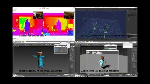 Dhamal Mocap Test iPisoft (Motion Capture)