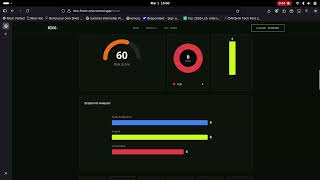 RICO Demo: AI-Powered API Security Scanner | OpenAPI Vulnerability Detection & CI/CD Protection