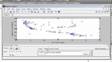 Presenting Data (Logarithmic Scales)