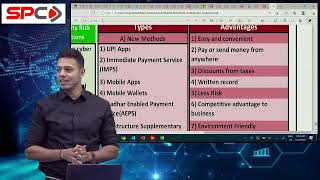 CA Inter group 2 EIS SM FOR MAY NOV 2023 LEC 13 by CA SWAPNIL PATNI #cainter #shorts #short #career