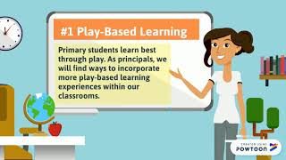 Implications for Practice