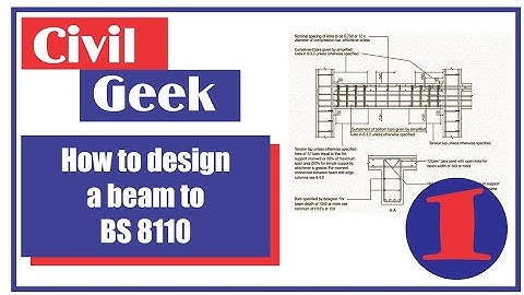 how to design a beam to BS 8110