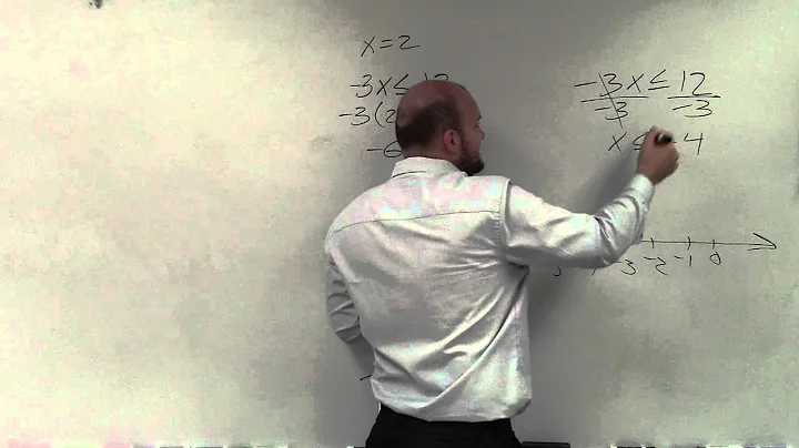 Why do you have to flip the sign of an inequality when multiplying by a negative number