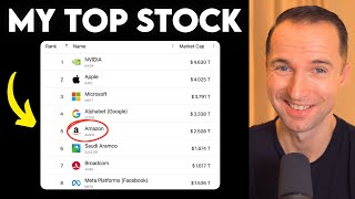 Why Amazon Might Become the World’s Largest Company