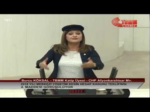 2020 YILI BÜTÇE GÖRÜŞMELERİ BURCU KÖKSAL 19/12/2019