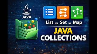 Java Collections Framework Explained | List, Set, Map with Examples | Java TutorialPart1