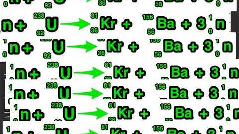 P4 Lesson 7 Nuclear Fission OCR Gateway