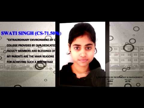 Lucknow Model Institute of Technology and Management Others(1) Lucknow Model Institute of Technology and Management Others(1)