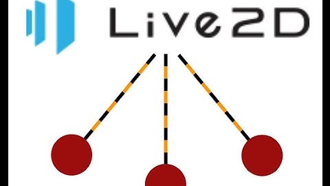 Live2D 101 - Lesson 1-7 - Rotation Deformer
