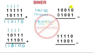 Penjumlahan dan Pengurangan Biner