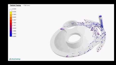 particles tracing simulation in Anycast software #anycast #simulation #particle tracing