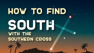 How to find south with the Southern Cross [ infographics]. Finding south using the Southern Cross.