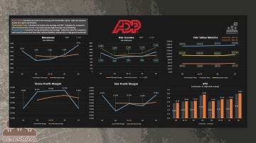 $ADP Automatic Data Processing Investor Day 2025