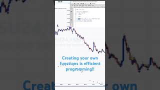 How to program your own fast and efficient functions. Tradestation  #easylanguage