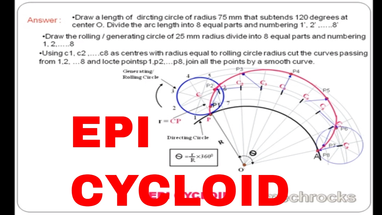 HOW TO DRAW THE EPICYCLOID IN ENGINEERING DRAWING - YouTube