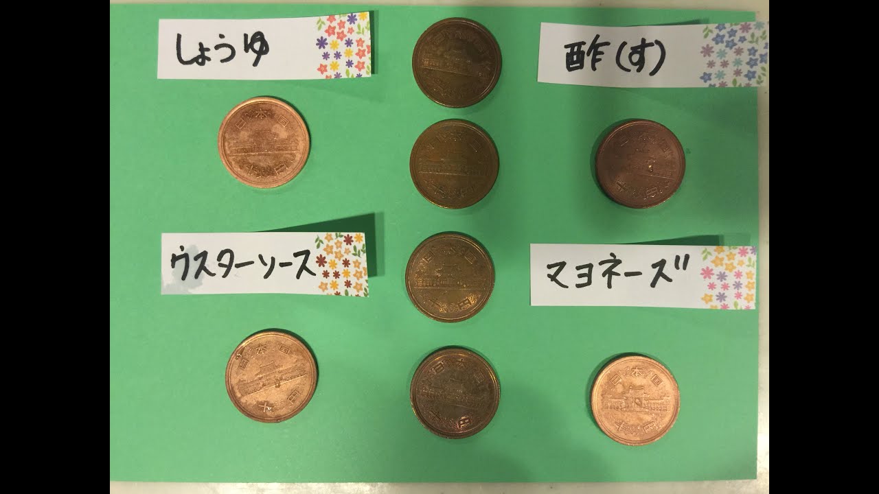 夏休み自由研究 １０円玉をピカピカにしてみよう Youtube