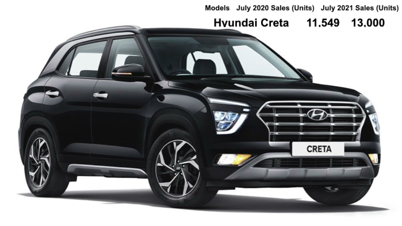 Top 10 Selling Cars In India, July 2021
