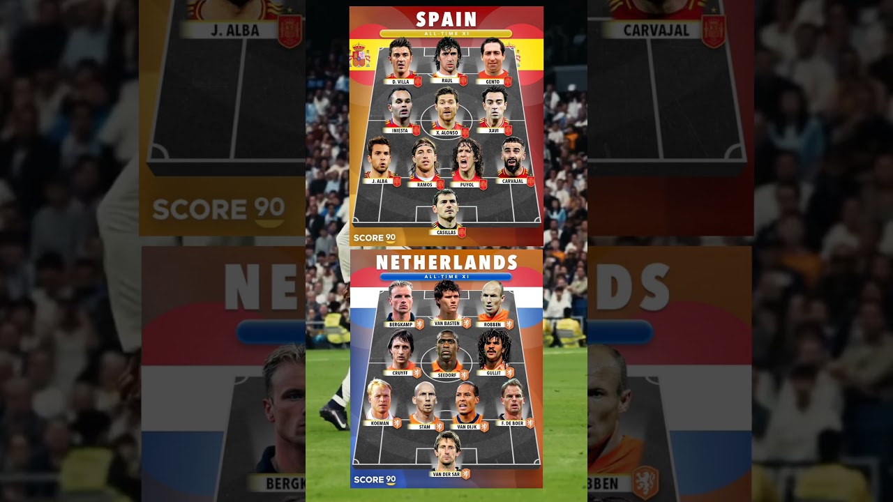 All time XI of Spain vs Netherlands
