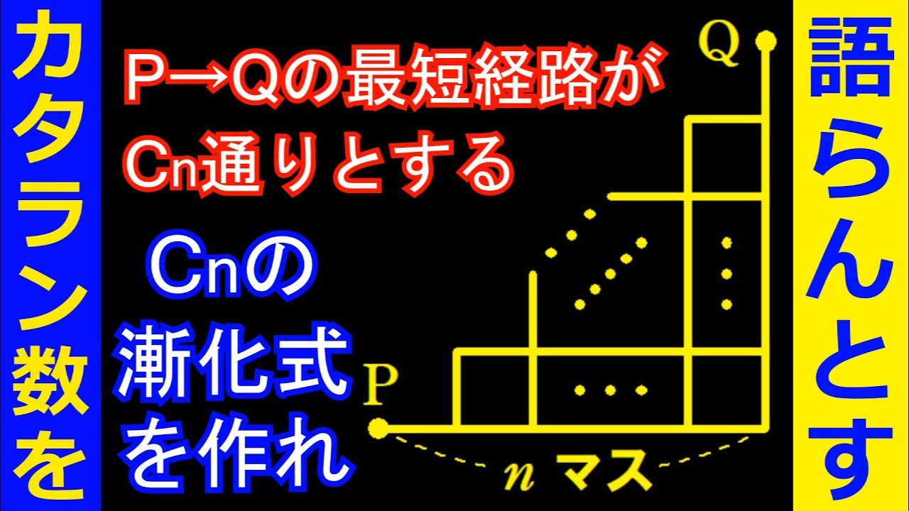 カタラン数の漸化式【カタラン数を語らんとす②】