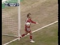 Highlights Lokomotiv vs FC Spartak-Nalchik (2-3) | RPL 2006