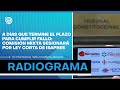 A días que termine el plazo para cumplir fallo: comisión mixta sesionará por ley corta de Isapres