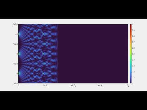 Finite Element Simulation of the formation of a Talbot carpet