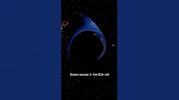 Wat als we de maan zouden vervangen door een zwart gat ter grootte van een honkbal? - Universe Sa...