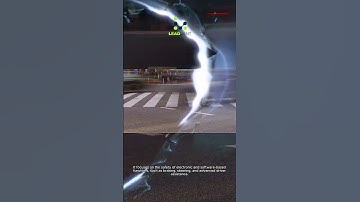 Driving Trust: Advancing Functional Safety in Automotive Innovation!  #LeadventGroup  #ISO26262