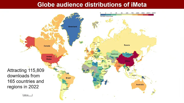 iMeta progress and acknowledgment of reviewers in ...