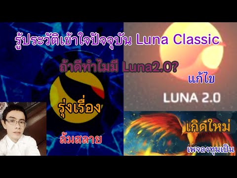 ประวัติ Lunac classic รุ่งเรื่อง แก้ไข ล้มสลาย เกิดใหม่; ถ้าดีทำไมมี Luna2.0:lunac ยังน่าลงทุนไหม