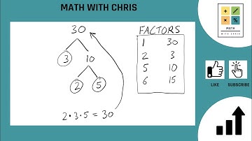 Finding the Factors of 30