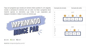 Imprimindo elementos de um vetor | Javascript | Exercícios Resolvidos