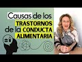 👉CAUSAS DE LOS TRASTORNOS DE LA CONDUCTA ALIMENTARIA ( TCAS )