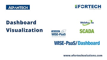 Cara Membuat Tampilan Dashboard di Wise-PaaS/Dashboard