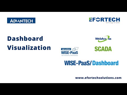 Cara Membuat Tampilan Dashboard di Wise-PaaS/Dashboard