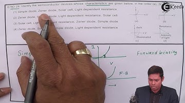 JEE Main 2016 Physics Solution - Question 29 - IIT JEE Main Physics Paper Video Solution