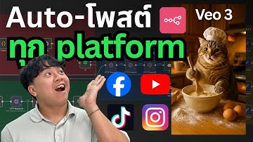 สร้างวิดีโอ AI อัตโนมัติ ด้วย n8n + Postiz โพสต์ทุกแพลตฟอร์มในคลิกเดียว