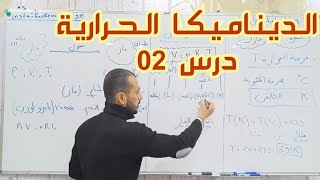 الديناميكا الحرارية#قانون_الغاز_المثالي ، التحولات المختلفة للنظام bac 2023